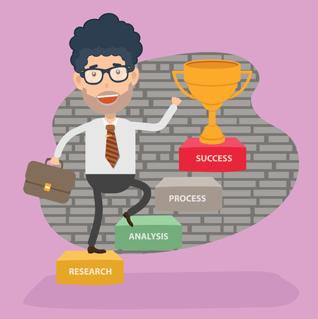 Prioritization Frameworks That Resonate with US Startup Leaders