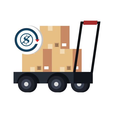 Navigating Shipping Costs, Pricing, and Free Shipping Strategies