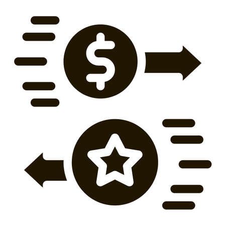 Value-Based and Psychological Pricing Strategies