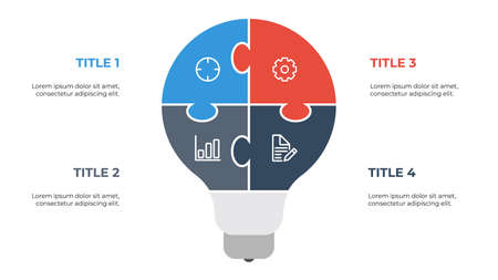 Customizing Products for Local Relevance