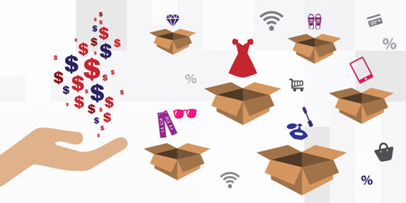Cons of Domestic Sourcing