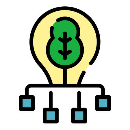 Crafting a Sustainable and Competitive Business Model