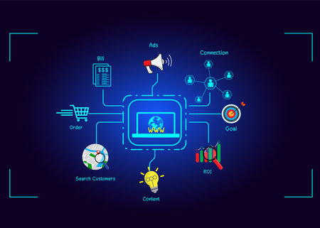 Integrating No-Code Tools With Popular U.S. SaaS Solutions