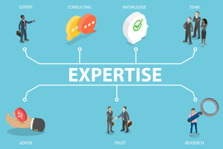 Key Elements of a High-Converting Pre-Launch Landing Page