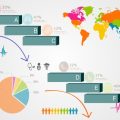 Tracking, Measuring, and Improving Content Marketing ROI for Lead Generation in the US
