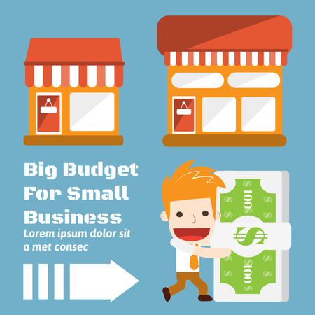 Investment and Ongoing Costs