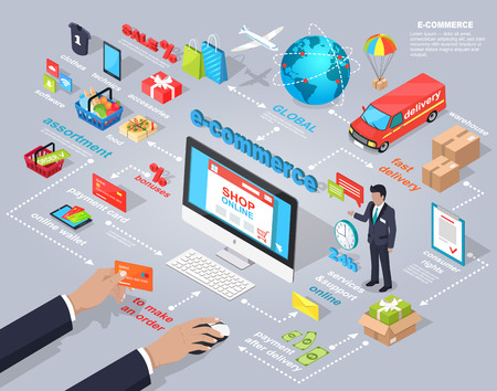 Best Practices for Continuous Market Monitoring in the Fast-Paced US Economy