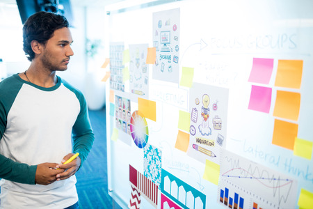 The Importance of Localizing Your Brand for U.S. Regional Markets